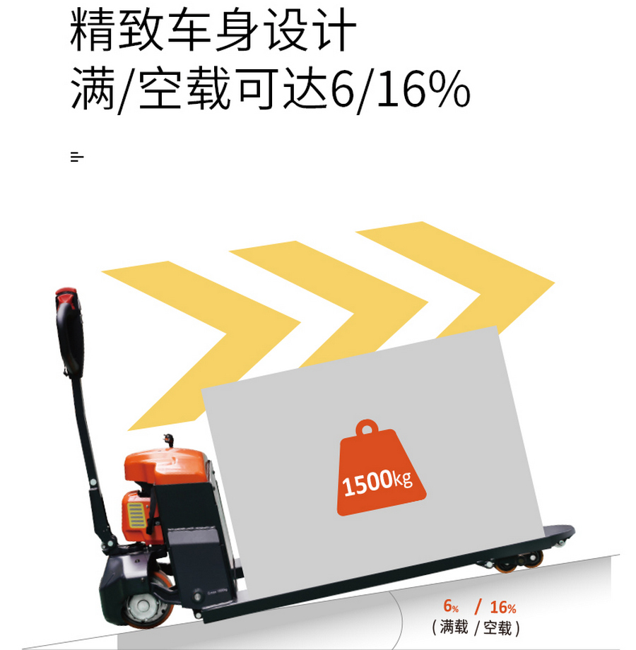 諾力EPT15Q全電動(dòng)搬運(yùn)車(chē)