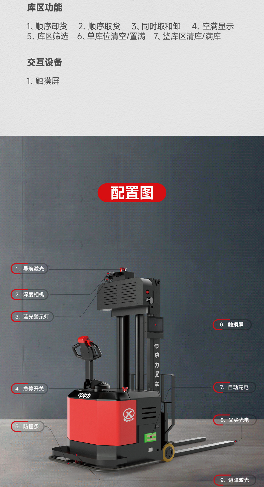 無(wú)人叉車(chē),智能叉車(chē),AGV叉車(chē),搬運(yùn)機(jī)器人,無(wú)人駕駛叉車(chē)