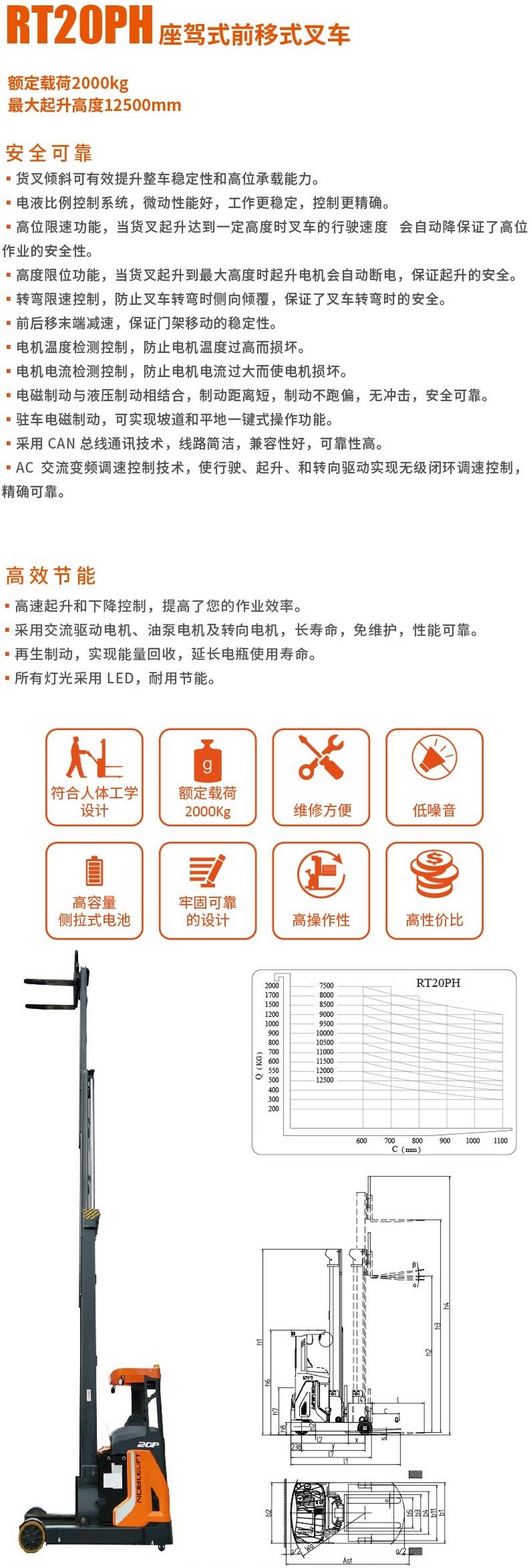 諾力RT20PH前移式電動叉車